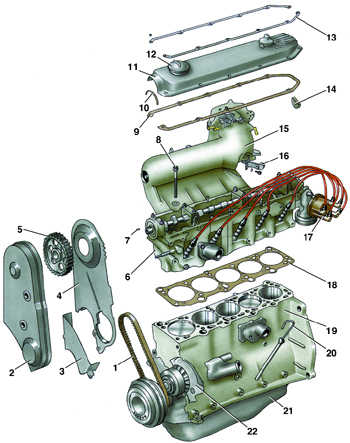  Пятицилиндровые двигатели Audi 100