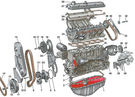  Дизельный двигатель Audi 100