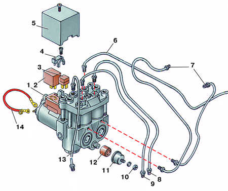  Антиблокировочная система тормозов (АБС) Audi 100